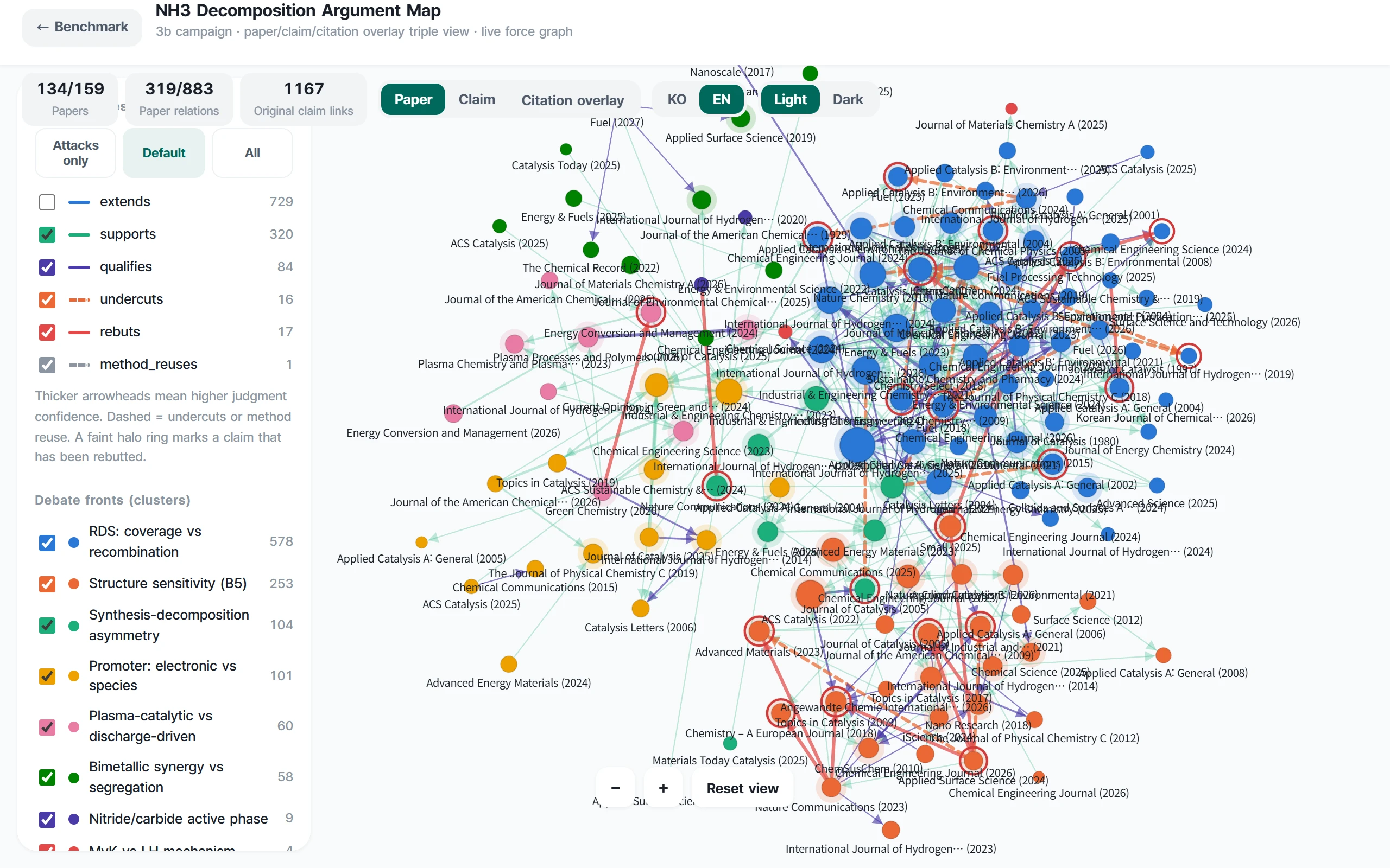 NH3 argument map, view mode and graph stats (the search box sits below this crop in EN mode)